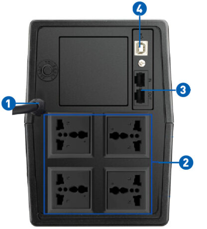 Prolink PRO1201SFC 1200VA - Image 2