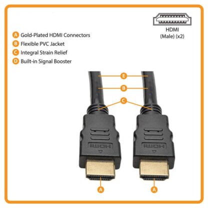 CABLE-HDMI-30M