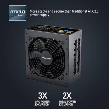 GM750W-ATX-3.0