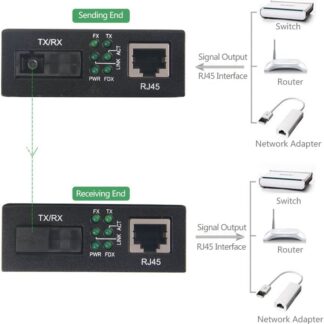 MEDIA-CON-FIBER-A-B