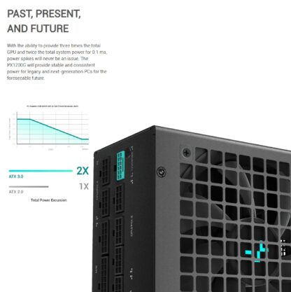 R-PXC00G-FC0B-EU